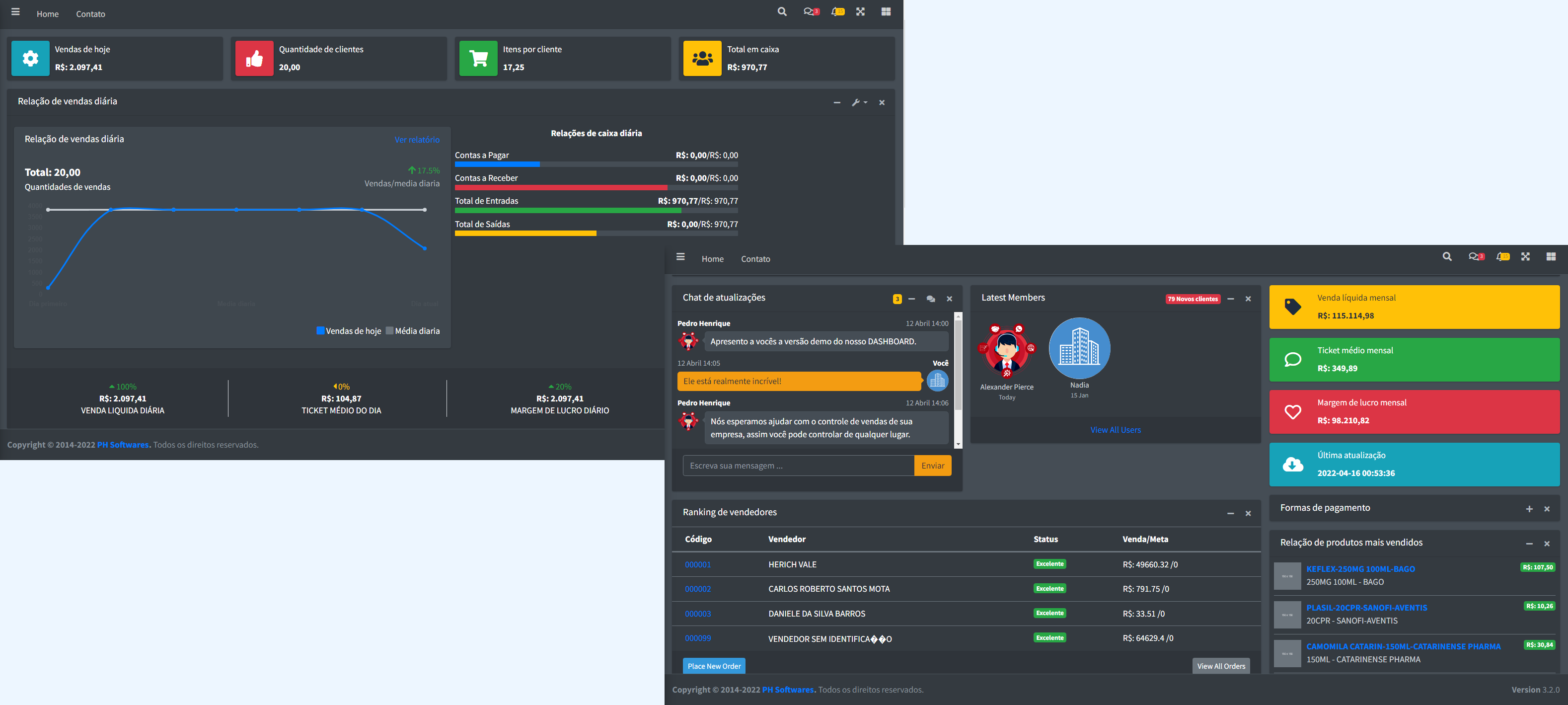 Tela sistema XFarma dashboard interativo para farmácia