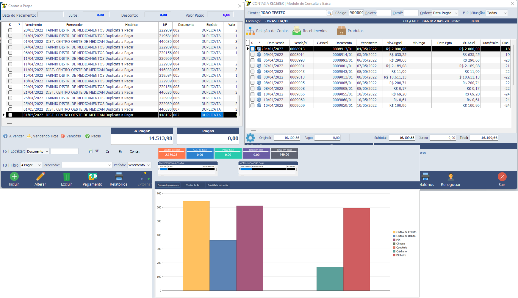 Controle as receitas e despesas da sua farmácia